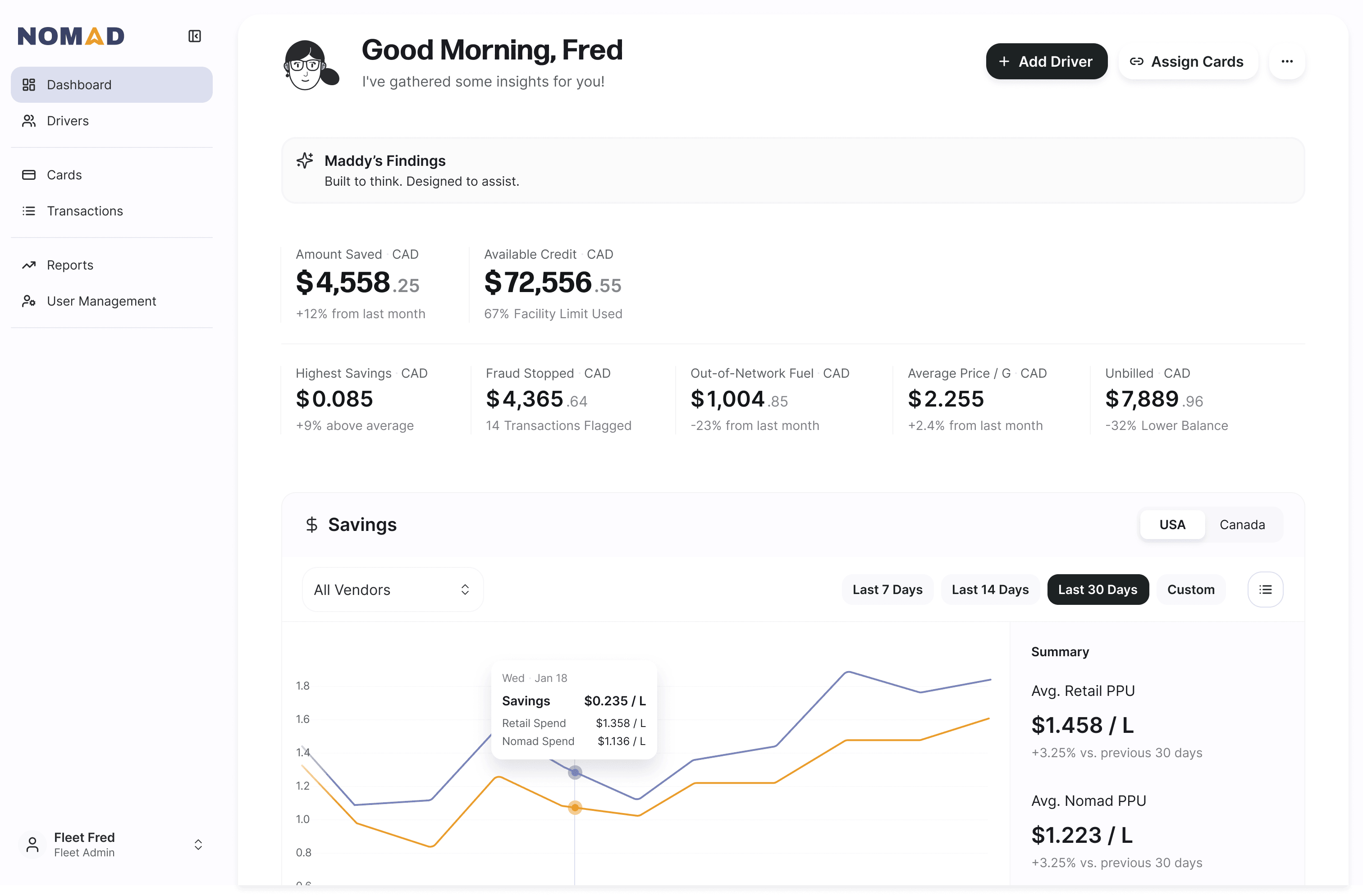 Fleet Admin dashboard